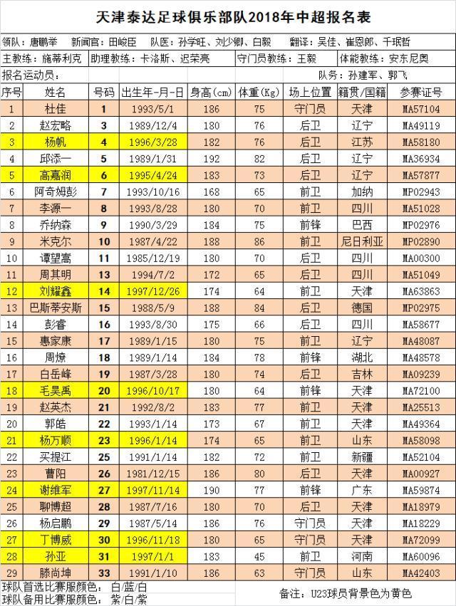 贝博入口 -关于转会期那不勒斯调整名单以备中超风云突变上海久事加时末段单刀错失之后,摩纳哥围绕CBA常规赛豪取连胜的信息